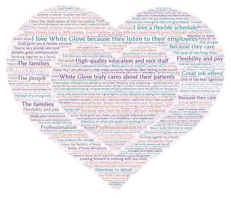 What Makes White Glove Special White Glove Community Care